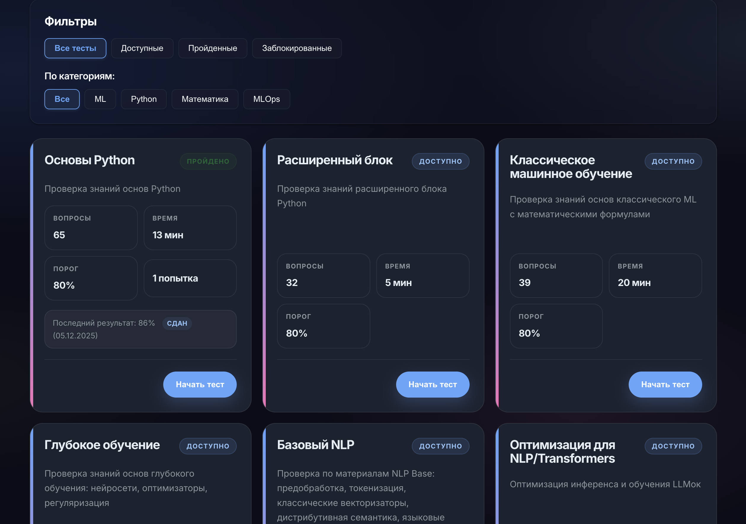 Сетка доступных тестов