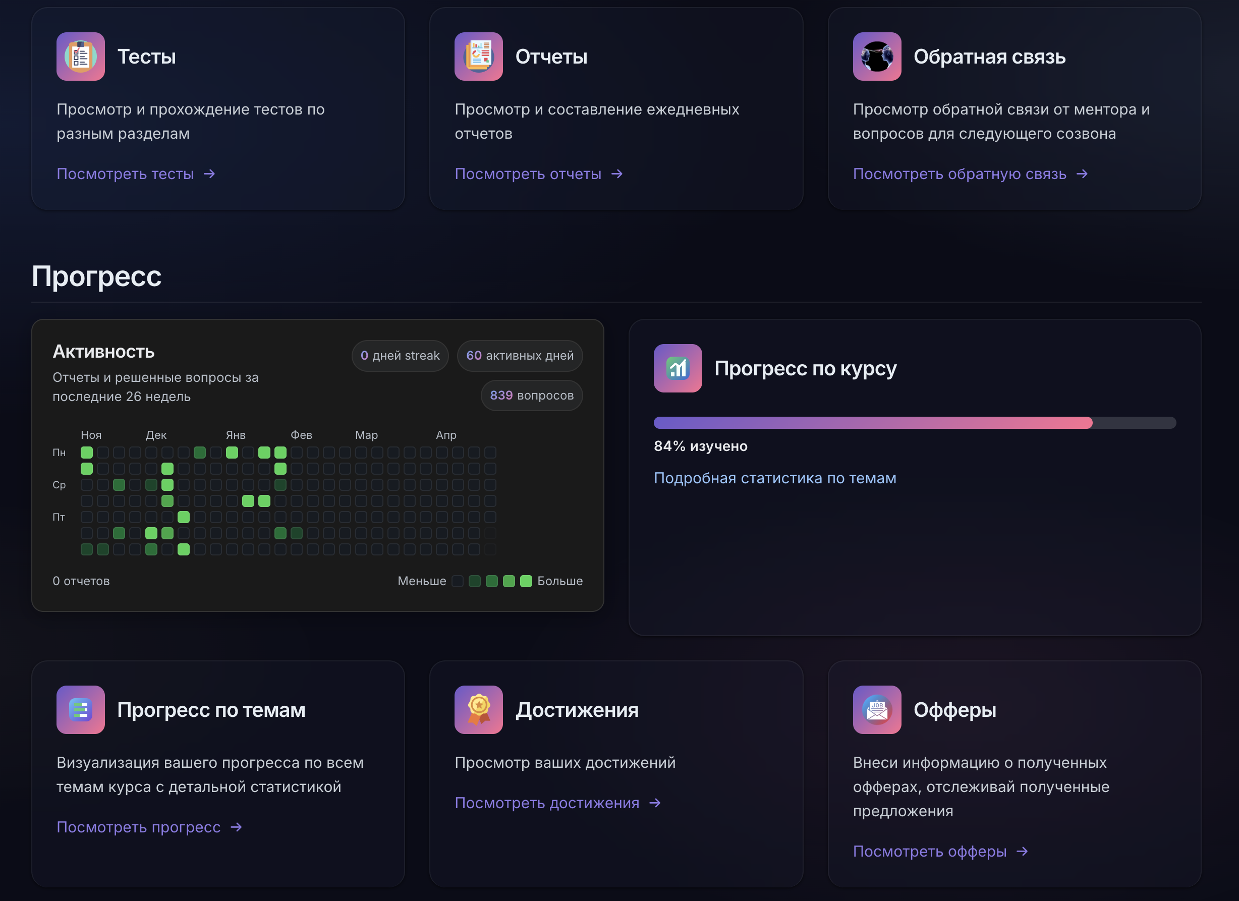 Профиль ученика с прогрессом