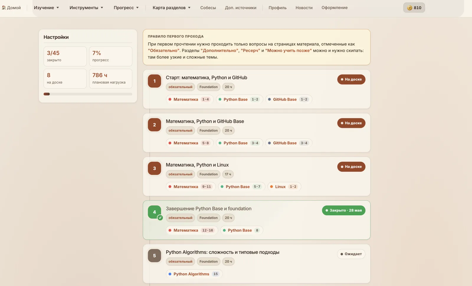 Учебный план по неделям